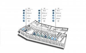 5 canales de Youtube en español para aprender sobre BIM