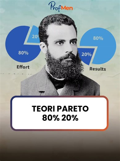 Teori Pareto: Meningkatkan Capaian dengan Prinsip 80/20