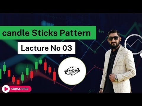 Candlestick Patterns Course Lecture 03 | Trading for Beginners in Urdu/Hindi | Dr Hafeez