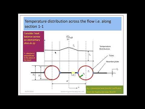 Solar Flat Plate Collectors Systems, performance and Design IIA
