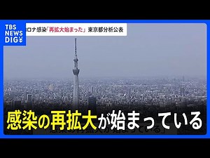 「感染再拡大が始まっている」7週間ぶりに新規感染者の平均1000人上回る 東京都・新型コロナの最新の感染状況を分析｜TBS NEWS DIG
