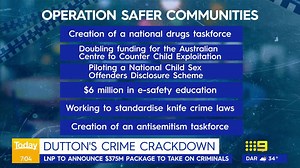 22K views · 434 reactions | Opposition Leader Peter Dutton is pushing law and order to the forefront on the election campaign today, pledging $375 million to crack down on crime. #9Today | WATCH LIVE 5.30am | TODAY | Facebook
