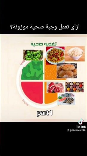 ازاى تعمل وجبة صحية موزونة ؟ Part 1