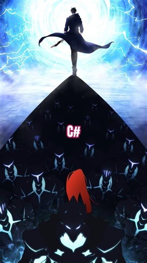 Can you C Sharp Systems 😂 #coding #changeyourmindsetchangeyourlife #python