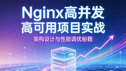 .NET9+Nginx 高并发高可用项目实战全指南：从 Nginx 反向代理 / 负载均衡 / 动静分离核心配置入手