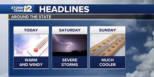 Severe storms possible Saturday