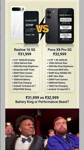 Realme 16 vs POCO X8 Pro ⚔️ Full Specs Comparison! Which is Better?