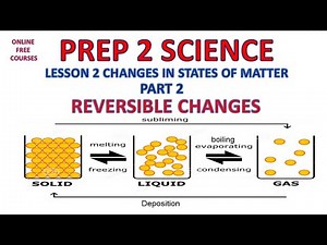 Prep 2 Science - Lesson 2 | Changes in States of Matter - Part 2: Reversible Changes