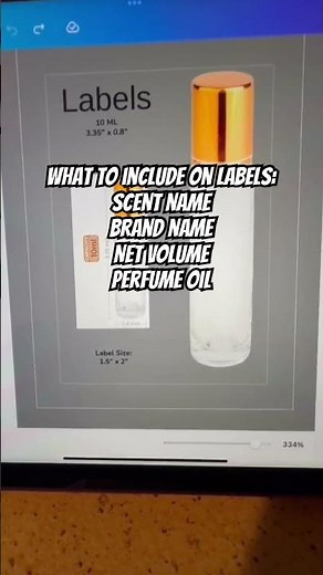 Perfume Labeling Basics (What You NEED to Include)
