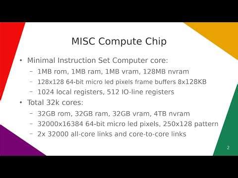 MISC Compute Chip