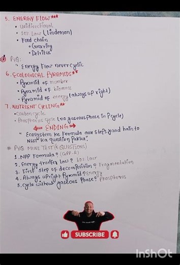 NEET Biology | Ecosystem (Theory Only) | NCERT + PYQ🔥🔥🔥