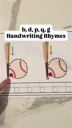 I use these rhymes to supplement explicit handwriting instruction, and to bring the letters to life in a fun and meaningful way for my students. This collection of letters highlights those that children commonly reverse, because they are so visually similar. ✏️ Click the link in my bio to access my TPT store! ✏️ 🌟 Follow @thekinderteacher_melissa for more handwriting rhymes! 🌟 . . . . #kindergarten #kindergartenteacher #kindergartenliteracy #kindergartenhandwriting