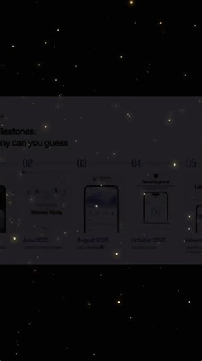 Do you know what kind of journey InterLink went through in 2025? #InterLink #ITLG #ITL #ITLX