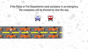 #avonlake has a thorough plan in place for clearing snow for all 96 miles of roads within our city limits. Here’s what you can expect when the snow flies: https://www.avonlake.org/city-services/snow-plowing 🌨️❄️🥶 #avonlakeohio | City of Avon Lake, OH