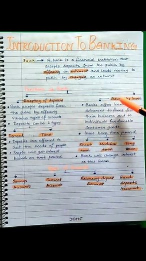 what is a bank? functions of bank// types of deposits in bank// types of loans