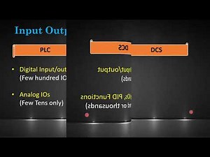 Programmable Logic Controller (PLC) VS Distributed Control System (DCS)