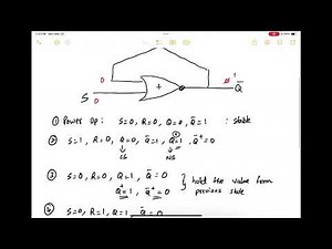 107. Working of SR Latch