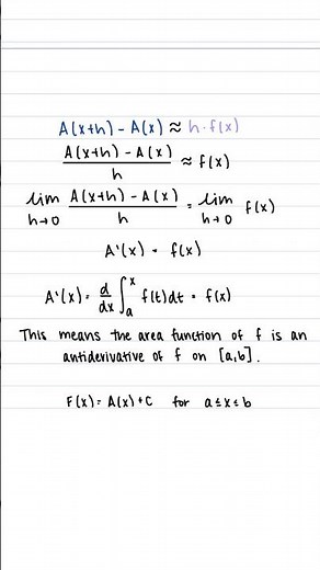 Fundamental Theorem of Calculus