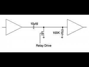 AC Coupling