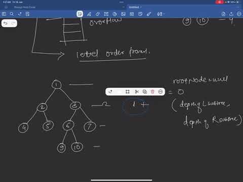 Maximum Depth of a Binary Tree | Easy DSA Explained