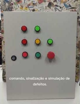 63ª EXCUTE – Painel Didático com Simulação de Falhas