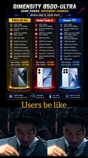 POCO X8 Pro vs Redmi Turbo 5 vs Xiaomi 17T full Comparison #ytshorts #shortsfeed #navsatech #shorts