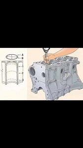1K views · 15 reactions | Step by step guide on how to intall your car Engine #engine #cars | Unique Engineering | Facebook