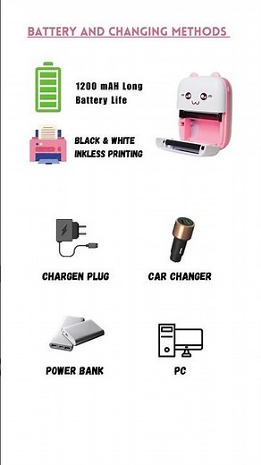 Mini Thermal | Printer Inkless | Bluetooth Pocket Printer