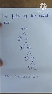 Factor Tree Of 420 / Factors and Multiples / Maths