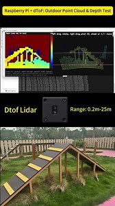 Raspberry Pi + dToF LiDAR 🌍 | Outdoor Point Cloud & Depth Test