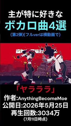 主のお気に入りのボカロ曲14選！！