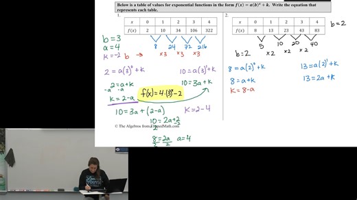 Wk12 D4 - AP Honors Pre-Calc