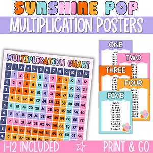 Retro Multiplication Posters / Times Tables / Multiplication Chart Printable