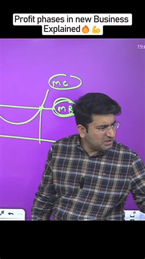 offline class by jatin sir #shorts #jatinsir #offline #class #teaching