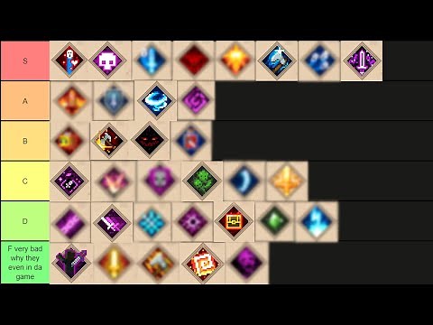 Ranking Every Melee Weapon Enchantment in Minecraft Dungeons!
