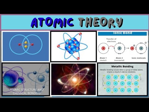 "Atomic Theory Quiz: Test Your Knowledge of Subatomic Particles and Chemical Bonding!"