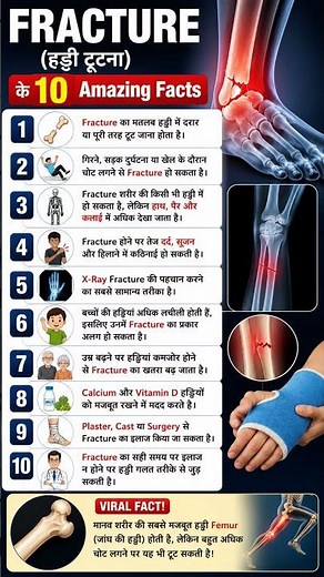 Fracture (हड्डी टूटना) के 10 Amazing Facts | Bone Fracture Facts in Hindi#viralvideo #reels #viral