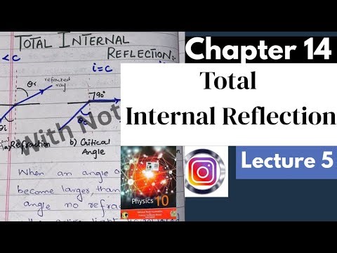 Total internal reflection|Chap14|Physics|National book foundation