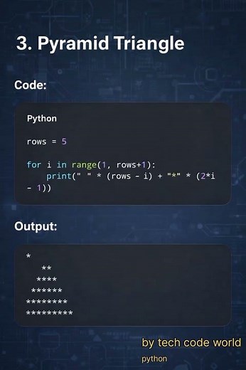 #coding #python. Essential Python Pattern Programs | Logic Building for Beginners 🐍 python