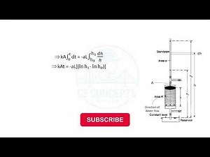 Dercy's Formula and Coefficient of Permeability by Laboratory Tests (Constant Head & Variable Head)