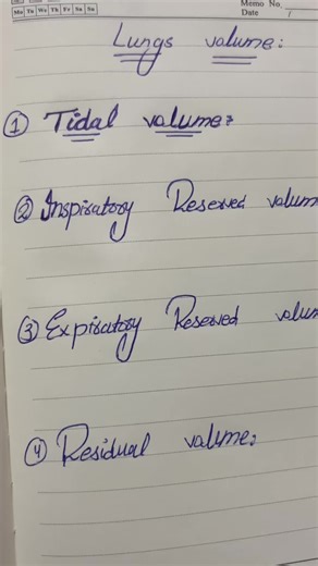 Lung Volumes Explained: Tidal, Inspiratory & Expiratory Reserve