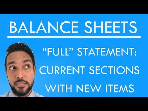Balance sheets | Full statement with emphasis on current assets & current liabilities sections
