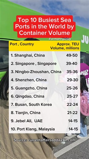 18K views · 39 reactions | Top 10 busiest ports in the world by container volume in 2025. #container #uae #malaysia #singapore | Arman Fernando Andres | Facebook