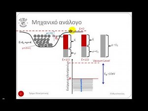 Φωτοηλεκτρικό 03