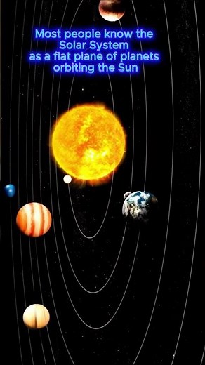 How Solar System Revolves Around The Milky Way Galaxy #space #solarsystem #milkyway #galaxy