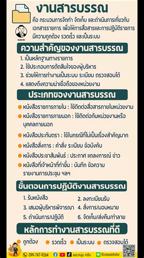 งานสารบรรณ คือ กระบวนการจัดทำ จัดเก็บ และดำเนินการเกี่ยวกับเอกสารราชการ เพื่อให้การสื่อสารและการปฏิบัติราชการมีความถูกต้อง รวดเร็ว และเป็นระบบ ความสำคัญของงานสารบรรณ เป็นหลักฐานทางราชการ ใช้ประกอบการตัดสินใจของผู้บริหาร ช่วยให้การทำงานเป็นระบบ ระเบียบ ตรวจสอบได้ แสดงถึงความน่าเชื่อถือของหน่วยงาน ประเภทของงานสารบรรณ หนังสือราชการภายใน : ใช้ติดต่อสื่อสารภายในหน่วยงาน หนังสือราชการภายนอก : ใช้ติดต่อกับหน่วยงานหรือบุคคลภายนอก หนังสือประทับตรา : ใช้ในกรณีที่ไม่เป็นเรื่องสำคัญมาก หนังสือสั่งการ : คำสั