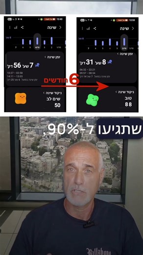 #טיפיםלשינה #שינהטובה #שינה להגיע ל 90 נקודות, לא לוותר, להתחיל לצפות וליישם את כל הטיפים מהראשון