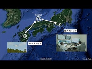 遠隔自動操縦の産業用無人ヘリコプターによる飛行実験