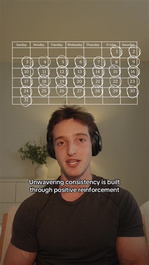 Not in my typical set up so thought I’d share why I think I’ve been able to be consistent and how it can be applied to pretty much anything