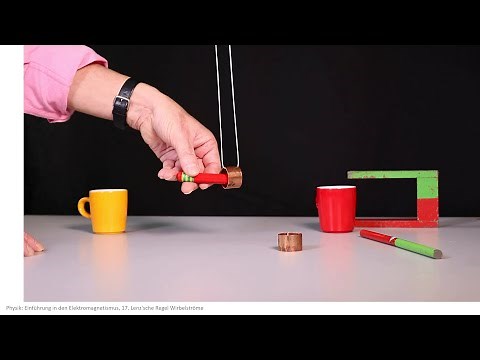 Elektromagnetismus Experiment: Wirbelströme Lenz'sche Regel